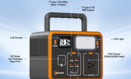 People Don't Need a 1000W Power Station