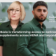 wellness supplements in MENA