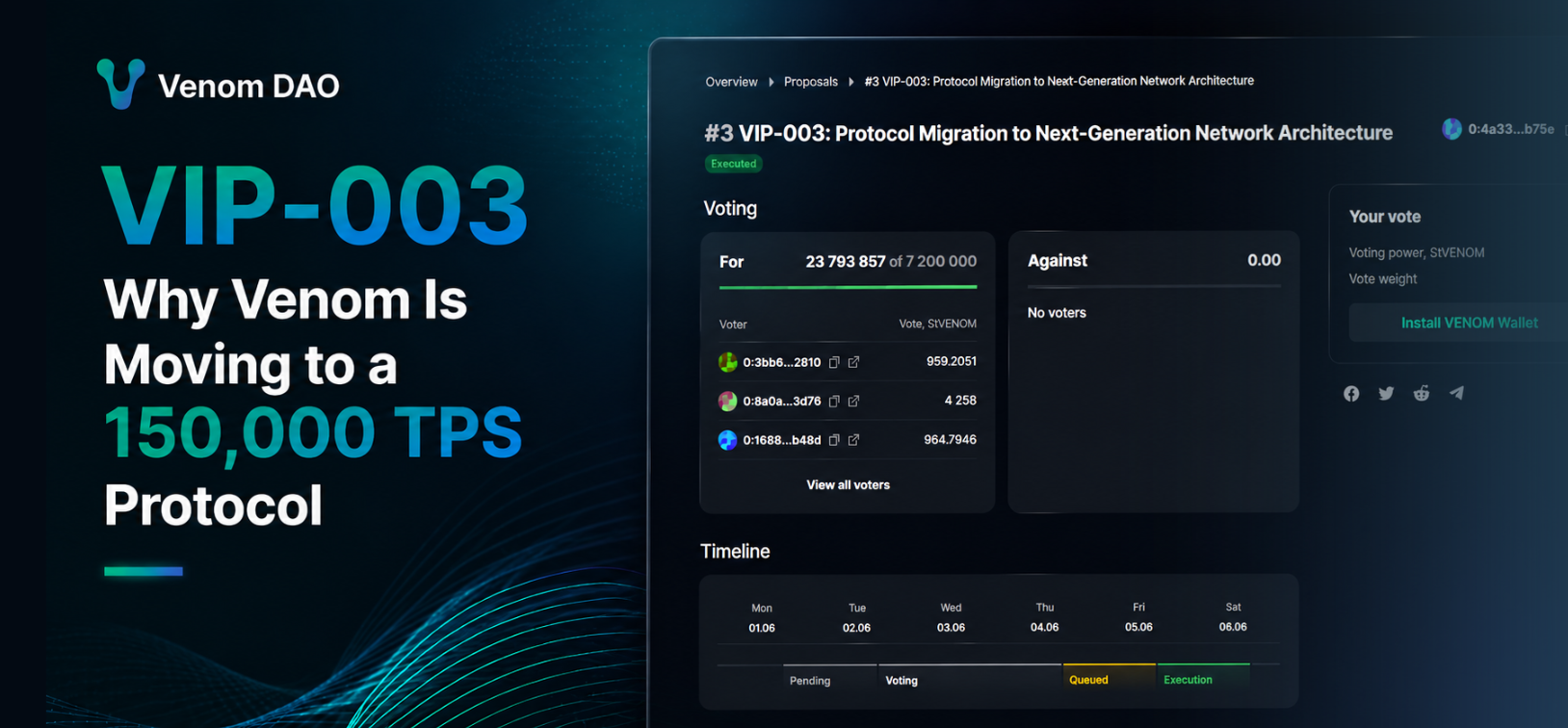 Venom Is Moving to a 150,000 TPS Protocol