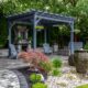 Top 7 Garden Features Buyers Want Most