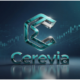 Cerevia, the Leading SEC-Registered Investment Advisor Compliant Crypto Trading Platform