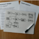 DSCR Loan vs HELOC for Investment Property: A 2026 Comparison