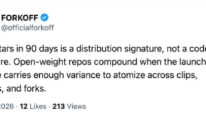 Five Things SaaS Founders Get Wrong About Short-Form, and Why Their Best Moments Die in 48 Hours