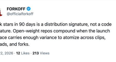 Five Things SaaS Founders Get Wrong About Short-Form, and Why Their Best Moments Die in 48 Hours