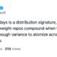 Five Things SaaS Founders Get Wrong About Short-Form, and Why Their Best Moments Die in 48 Hours