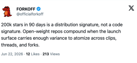 Five Things SaaS Founders Get Wrong About Short-Form, and Why Their Best Moments Die in 48 Hours
