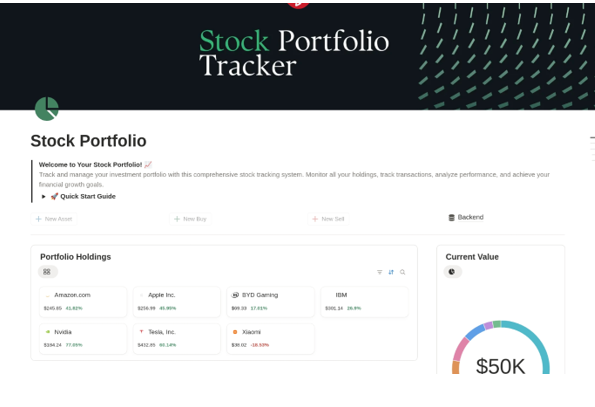Tracking Your Investments Shouldn’t Be a Full-Time Job