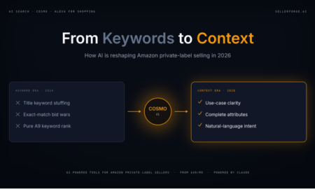 From Keywords to Context: How AI Is Reshaping Amazon Private-Label Selling in 2026