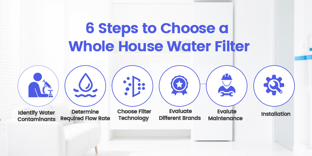 How to Choose a Whole House Water Filter Step by Step