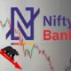 Bank Nifty