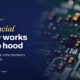 TechBullion featured card: How financial technology works under the hood