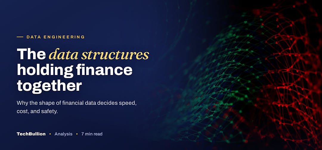 TechBullion featured card: The data structures holding finance together