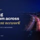 TechBullion featured card: Measuring momentum across the payment network