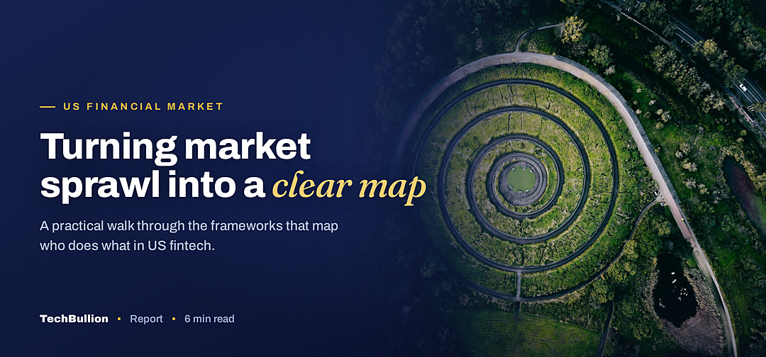 TechBullion featured card: Turning market sprawl into a clear map
