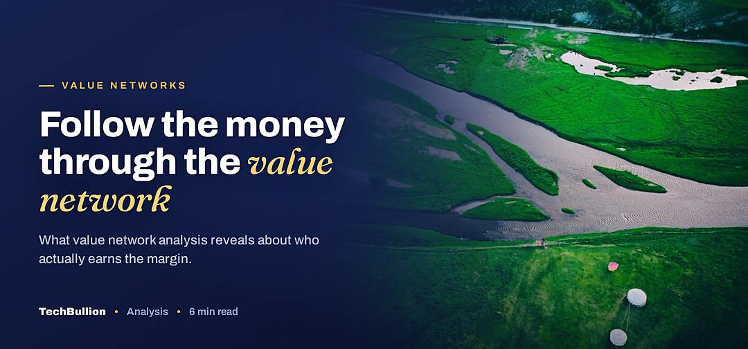TechBullion featured card: Follow the money through the value network