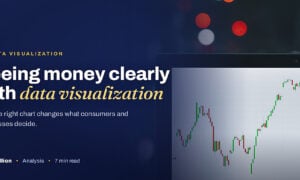 TechBullion featured card: Seeing money clearly with data visualization