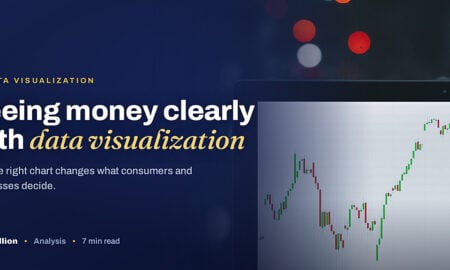 TechBullion featured card: Seeing money clearly with data visualization