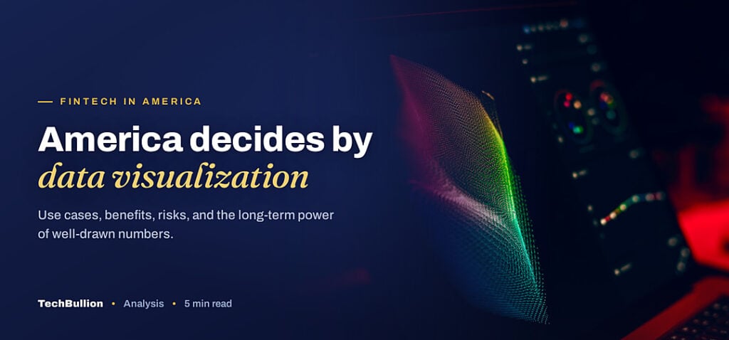 TechBullion featured card: America decides by data visualization