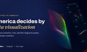 TechBullion featured card: America decides by data visualization