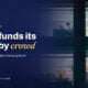 TechBullion featured card: America funds its startups by crowd