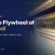TechBullion featured card: Inside the Flywheel of User Growth