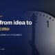 TechBullion featured card: 48 hours from idea to working demo
