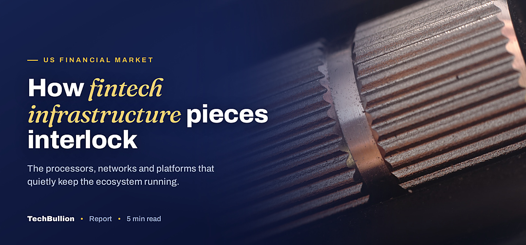 TechBullion featured card: How fintech infrastructure pieces interlock