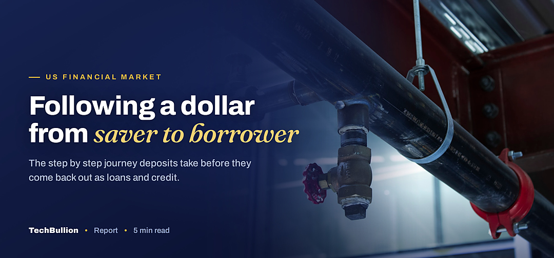 TechBullion featured card: Following a dollar from saver to borrower
