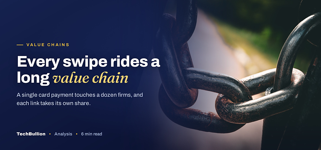 TechBullion featured card: Every swipe rides a long value chain