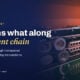 TechBullion featured card: Who earns what along the payment chain