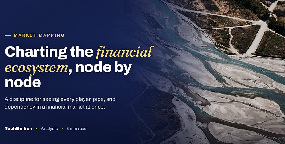 Financial Ecosystem Mapping Explained: What It Means for Consumers and Businesses in the USA