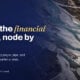 TechBullion featured card: Charting the financial ecosystem, node by node