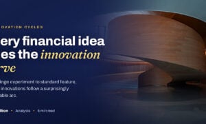 TechBullion featured card: Every financial idea rides the innovation curve