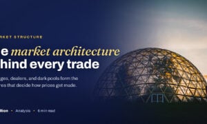 TechBullion featured card: The market architecture behind every trade