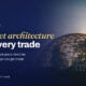 TechBullion featured card: The market architecture behind every trade