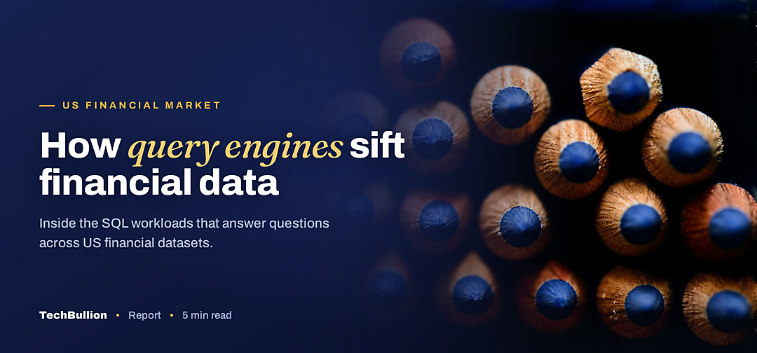 TechBullion featured card: How query engines sift financial data
