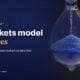 TechBullion featured card: How markets model future prices