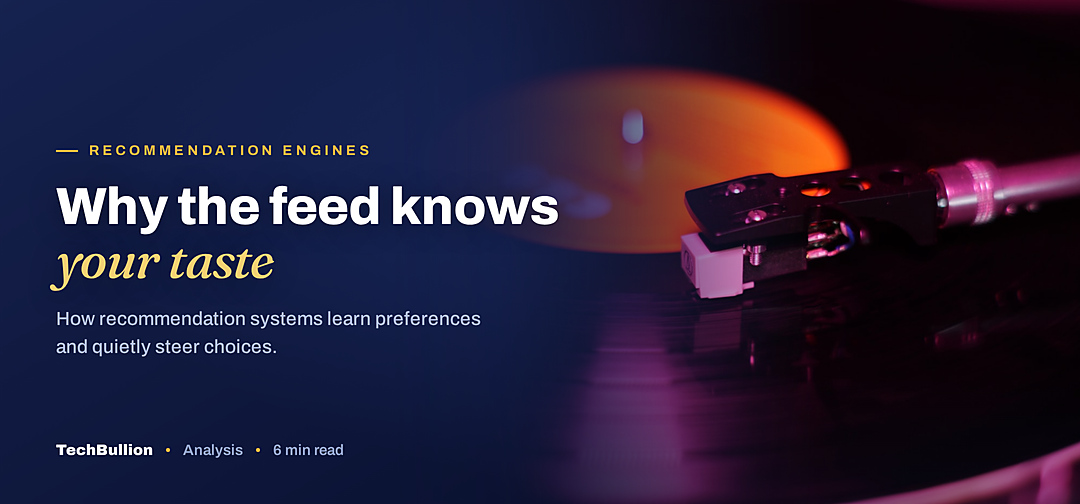TechBullion featured card: Why the feed knows your taste