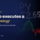 TechBullion featured card: How code executes a trading strategy
