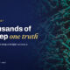 TechBullion featured card: How thousands of nodes keep one truth