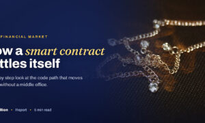 TechBullion featured card: How a smart contract settles itself