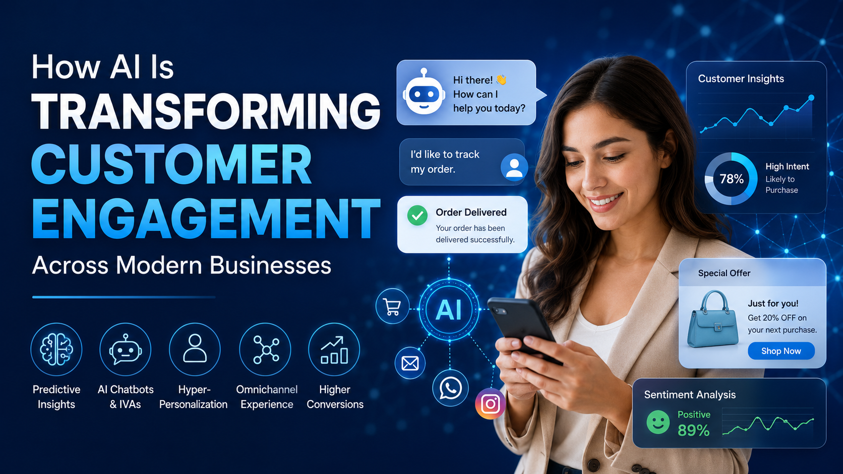 Transforming Customer Engagement