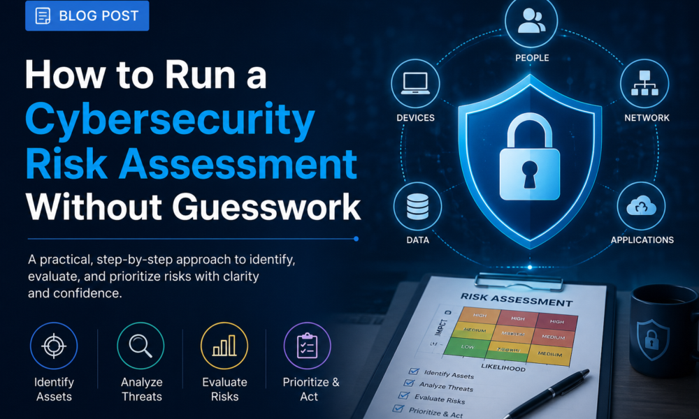 How to Run a Cybersecurity Risk Assessment Without Guesswork