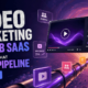 Marketing for B2B SaaS