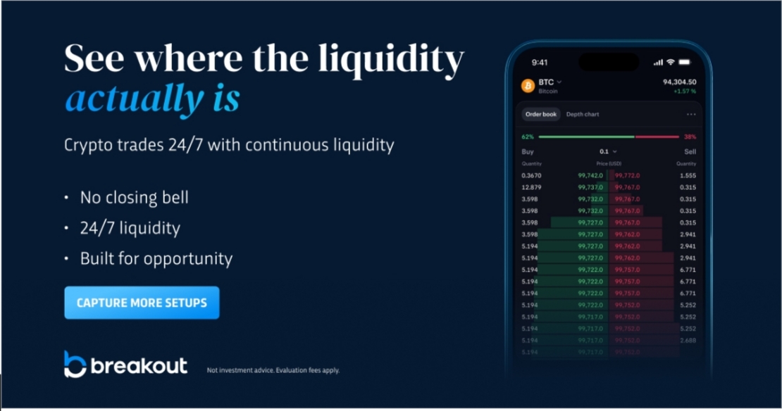 Best Crypto Prop Firm to Trade