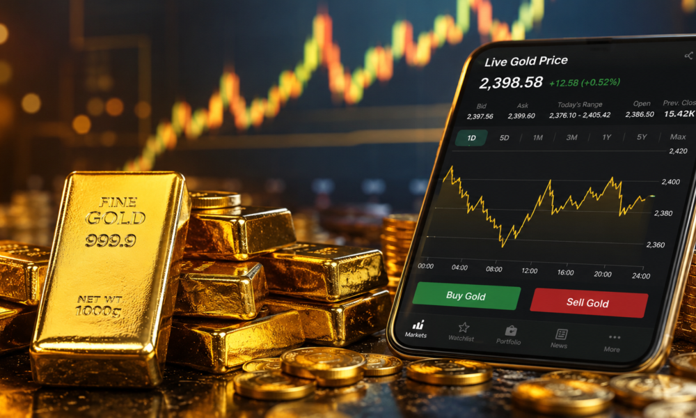 Live Gold Price Today: Why Real-Time Gold Prices Matter