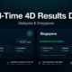 Real-Time Data Infrastructure