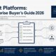 AI agent platforms