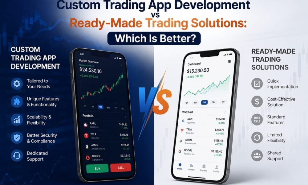 Custom Trading App Development vs Ready-Made Trading Solutions: Which Is Better?