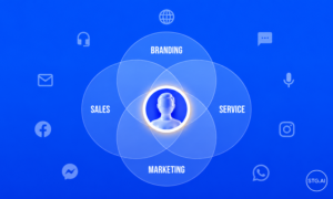 Streamlining Workflows: Optimizing Business Processes Using AI